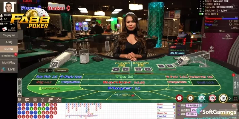 Cách chơi Baccarat Live FA88