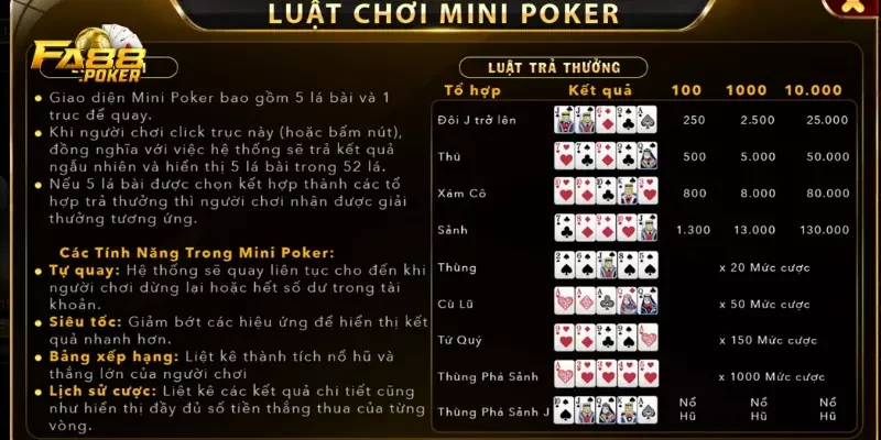 cách chơi mini poker FA88