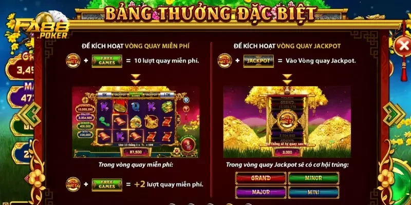 Chiến lược trúng Jackpot Nổ Hũ Cung Hỷ Phát Tài